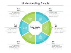 Understanding people ppt powerpoint presentation gallery show cpb