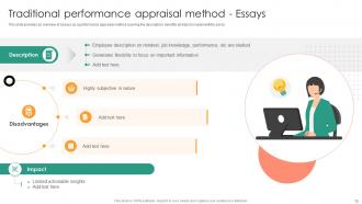 Understanding Performance Appraisal A Key To Organizational Success Complete Deck Graphical Good