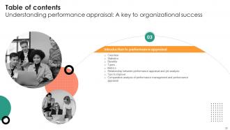 Understanding Performance Appraisal A Key To Organizational Success Complete Deck Slides Unique