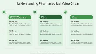 Understanding Pharmaceutical Value Chain In Powerpoint And Google Slides Cpb