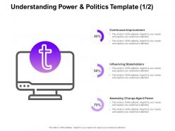 Understanding power and politics improvement ppt powerpoint presentation layouts