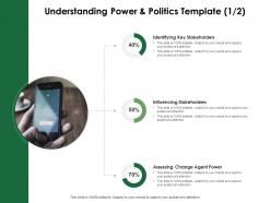 Understanding power and politics template influencing stakeholders ppt powerpoint diagrams