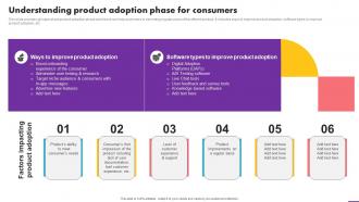 Understanding Product Adoption Phase For Consumers Analyzing User Experience Journey
