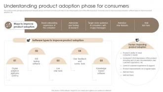 Understanding Product Adoption Phase For Consumers Techniques For Customer