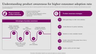 Understanding Product Awareness For Higher Consumer ADOPTION Process Introduction