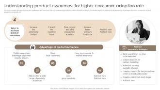 Understanding Product Awareness For Higher Consumer Techniques For Customer