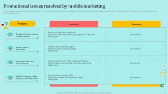 Understanding Pros And Cons Of Mobile Marketing Strategies MKT CD V Slides Appealing