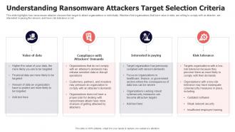 Understanding Ransomware Attackers Target Selection Criteria Ransomware Defense PPT Template