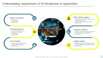 Understanding Requirements Of AI Efficient Digital Transformation Measures For Businesses