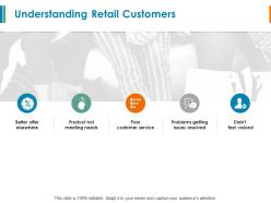Understanding retail customers meeting needs ppt powerpoint presentation