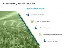 Understanding retail customers ppt powerpoint presentation inspiration show
