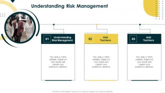 Understanding Risk Management In Powerpoint And Google Slides Cpb
