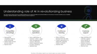 Understanding Role Of Ai In Revolutionizing Business Complete Guide Of Digital Transformation DT SS V