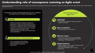 Understanding Role Of Consequence Scanning As Agile Event Manage Technology Interaction With Society Playbook