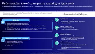 Understanding Role Of Consequence Scanning Usage Of Technology Ethically