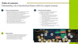 Understanding Role Of Decentralized Finance Defi In A Digital Economy BCT CD Professionally Image
