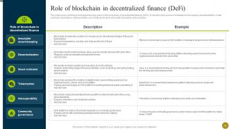 Understanding Role Of Decentralized Finance Defi In A Digital Economy BCT CD Adaptable Image