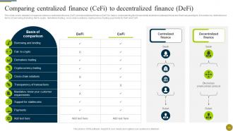 Understanding Role Of Decentralized Finance Defi In A Digital Economy BCT CD Template Images