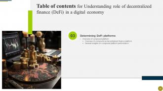 Understanding Role Of Decentralized Finance Defi In A Digital Economy BCT CD Analytical Images