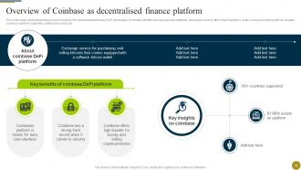 Understanding Role Of Decentralized Finance Defi In A Digital Economy BCT CD Graphical Images