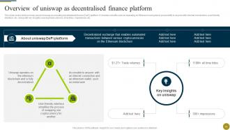 Understanding Role Of Decentralized Finance Defi In A Digital Economy BCT CD Engaging Images