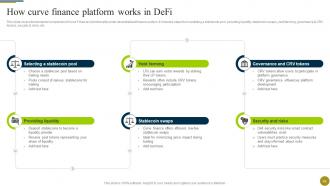 Understanding Role Of Decentralized Finance Defi In A Digital Economy BCT CD Slides Best
