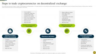 Understanding Role Of Decentralized Finance Defi In A Digital Economy BCT CD Unique Best