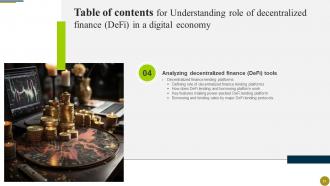 Understanding Role Of Decentralized Finance Defi In A Digital Economy BCT CD Professional Best