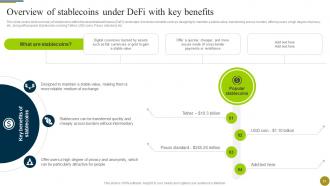 Understanding Role Of Decentralized Finance Defi In A Digital Economy BCT CD Informative Best