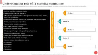 Understanding Role Of It Steering Committee Cios Guide For It Strategy Strategy SS V