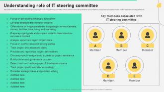 Understanding Role Of It Steering Committee Comprehensive Plan To Ensure It And Business Alignment