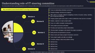 Understanding Role Of IT Steering Committee Develop Business Aligned IT Strategy