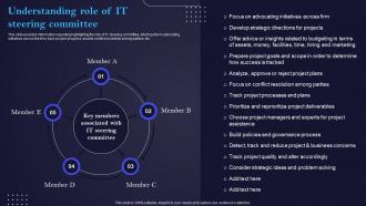 Understanding Role Of IT Steering Committee IT Cost Optimization And Management Strategy SS