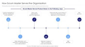 Understanding Roles Of Certified How Scrum Master Serves The Organization