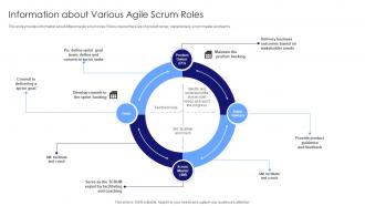 Understanding Roles Of Certified Information About Various Agile Scrum Roles