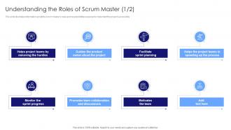 Understanding Roles Of Certified Understanding The Roles Of Scrum Master