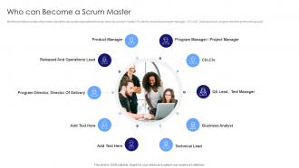 Understanding Roles Of Certified Who Can Become A Scrum Master