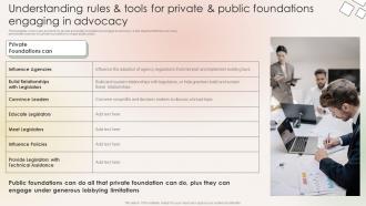 Understanding Rules And Tools For Private And Public Foundations Engaging In Advocacy