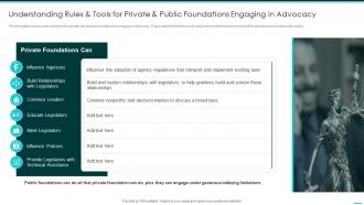 Understanding Rules And Tools For Private Philanthropy Advocacy Playbook