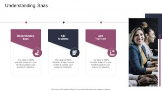 Understanding Saas In Powerpoint And Google Slides Cpb