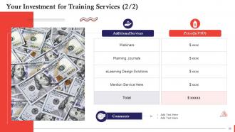 Understanding Sales Methodologies Training Ppt Informative Visual