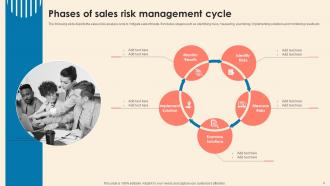 Understanding Sales Risks Management Process Powerpoint Ppt Template Bundles DK MD Good Impressive