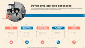 Understanding Sales Risks Management Process Powerpoint Ppt Template Bundles DK MD Interactive Impressive