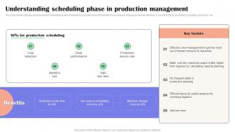 Understanding Scheduling Phase In Production Effective Guide To Reduce Costs Strategy SS V