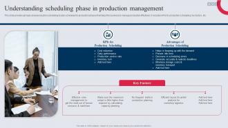 Understanding Scheduling Phase In Production Management Manufacturing Control Mechanism Tactics