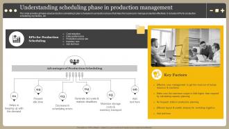 Understanding Scheduling Phase In Production Management Optimizing Manufacturing Operations