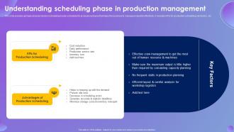 Understanding Scheduling Phase In Production Systematic Production Control System