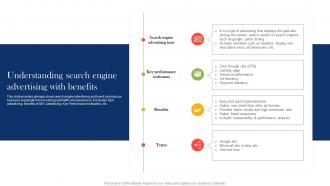 Understanding Search Engine Advertising Boosting Campaign Reach Through Paid MKT SS V