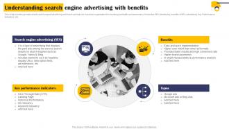Understanding Search Engine Advertising With Benefits Implementation Of Effective Mkt Ss V