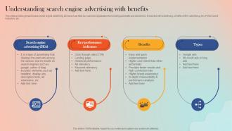 Understanding Search Engine Advertising With Strategies For Adopting Paid Marketing MKT SS V